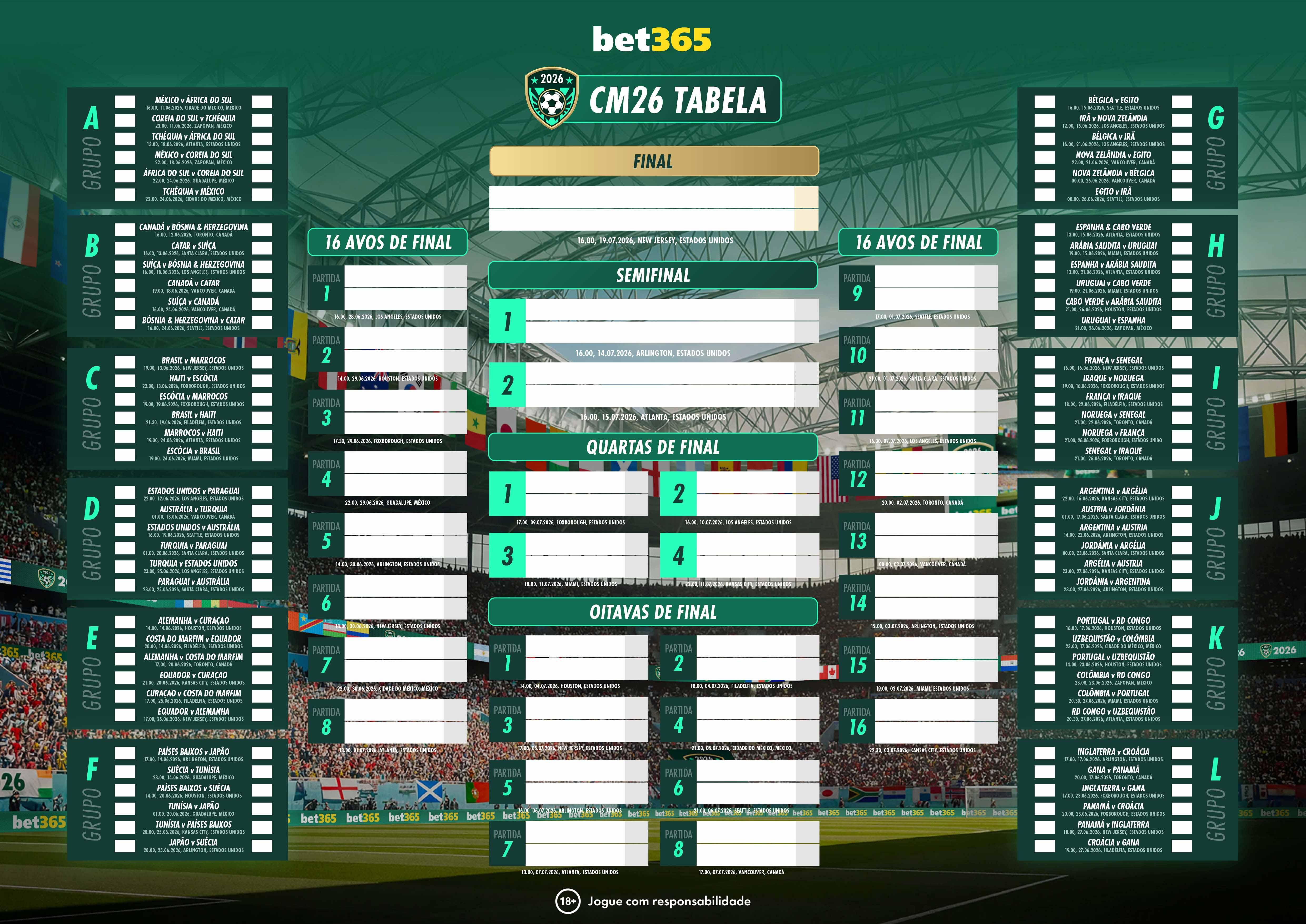 Wallchart