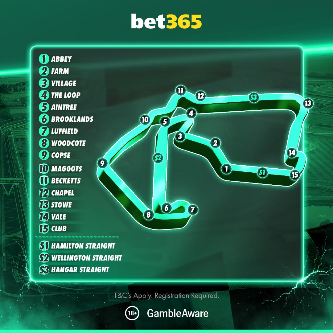 Silverstone Track Map