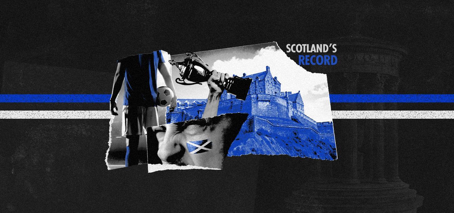 Scotland World Cup Record