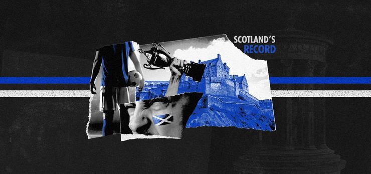 Scotland World Cup Record