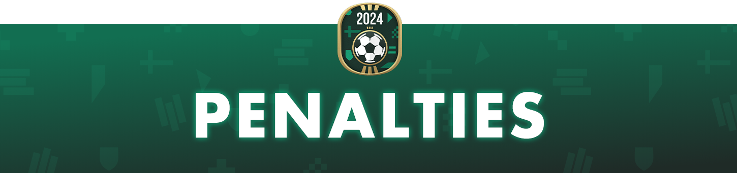 Penalties