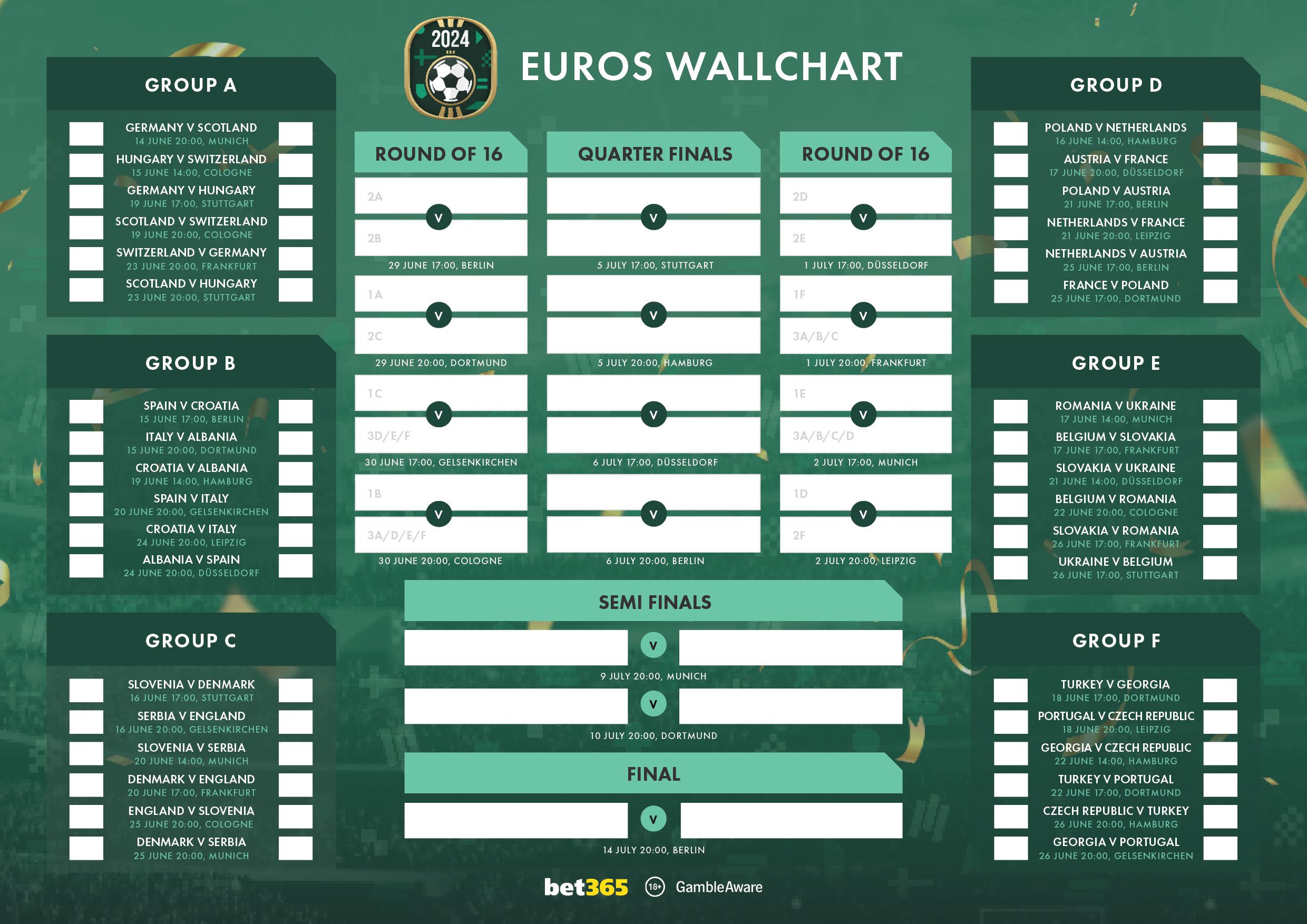 Euros: Dates, schedule, fixtures, stadiums & teams - bet365