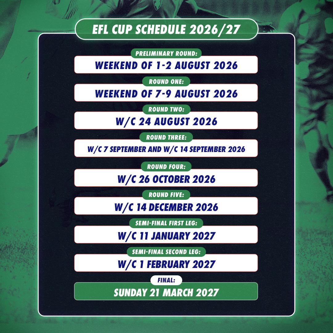 EFL Cup Schedule 26/27