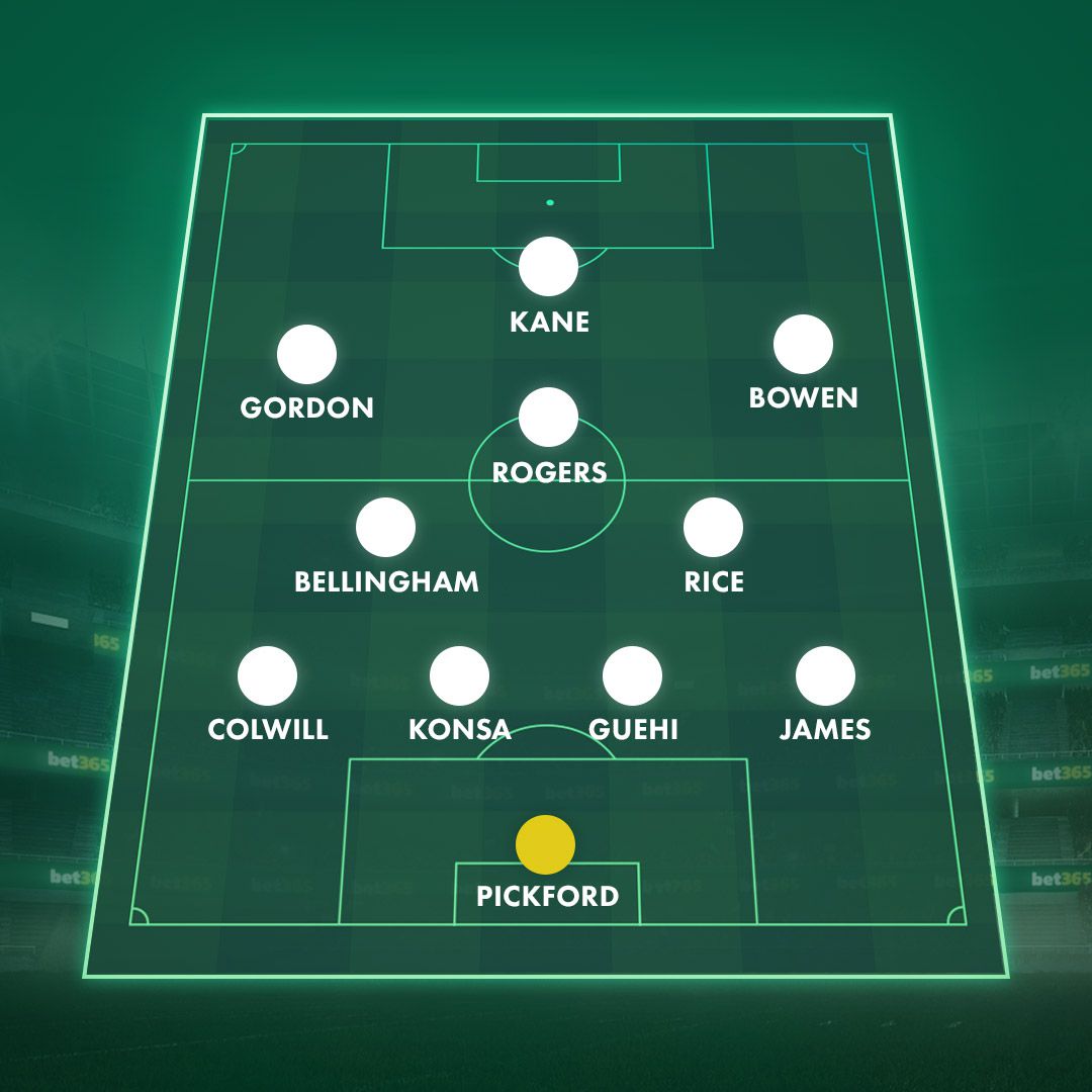England Formation