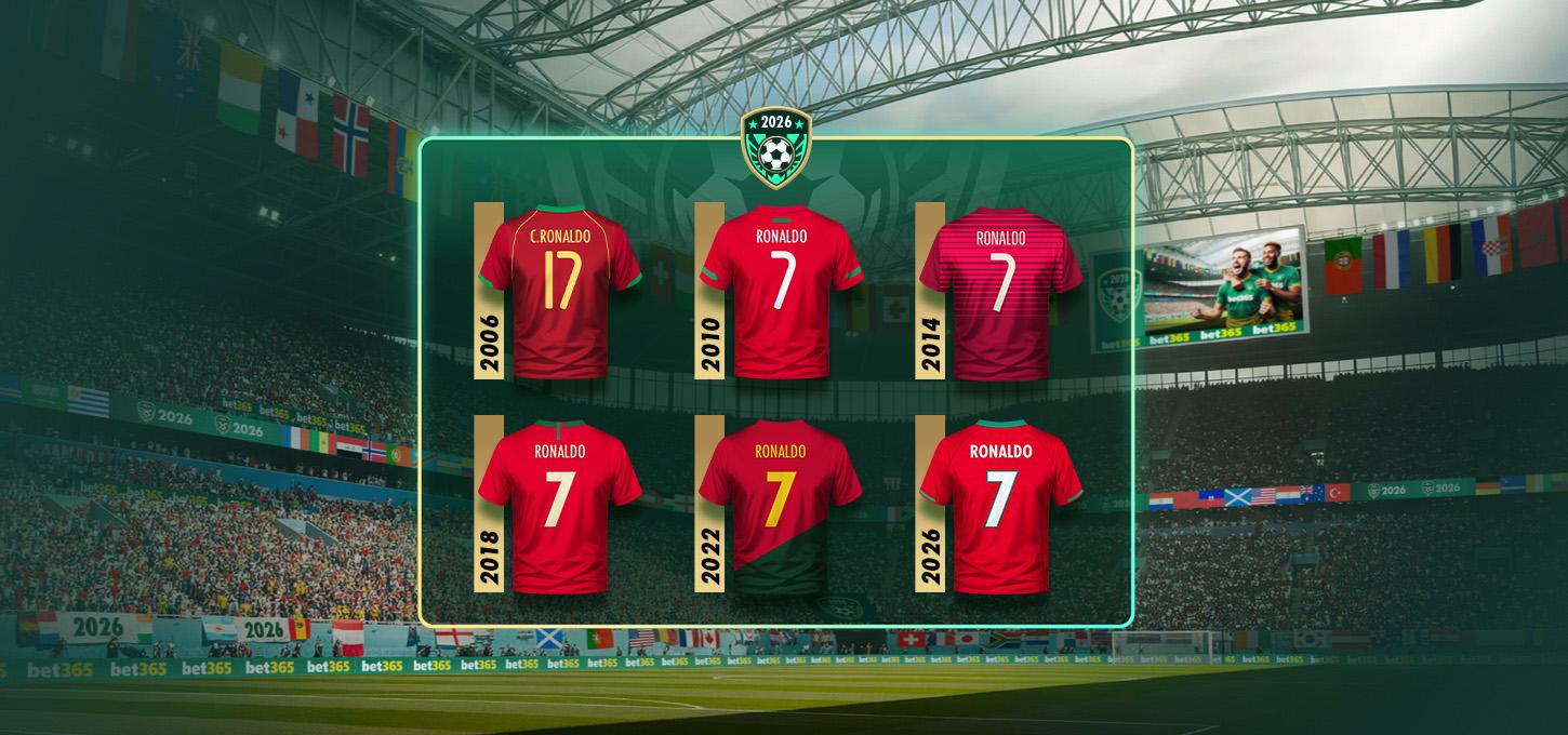 Ronaldo World Cup Goals
