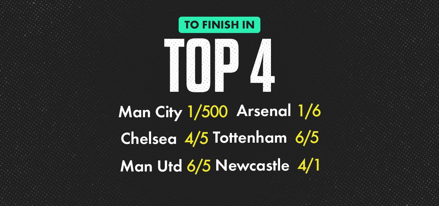 The battle for the Top 4 is hotting up
