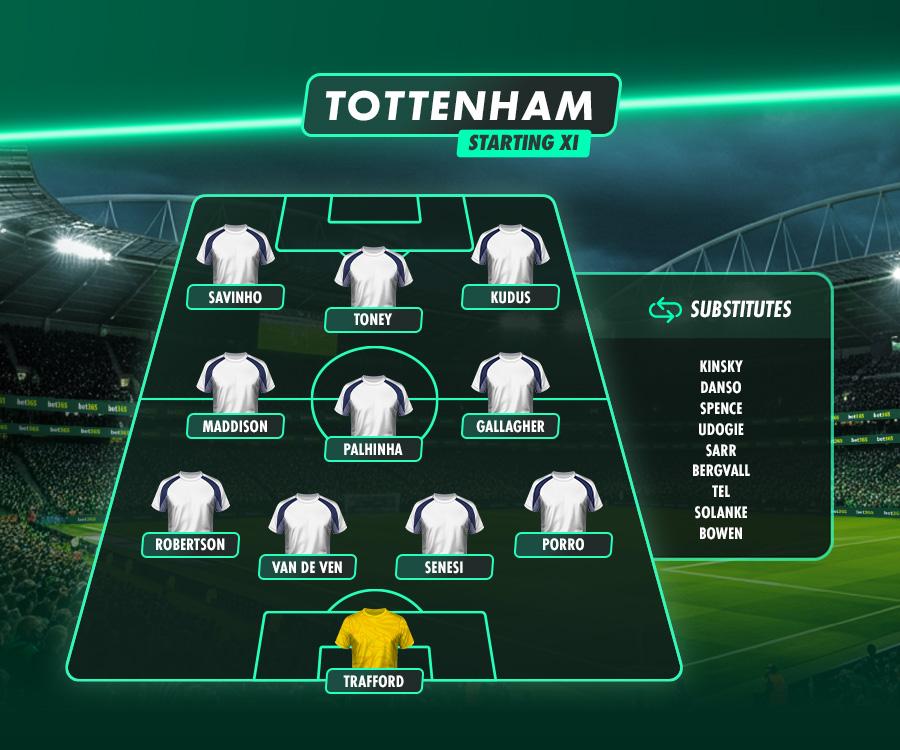 How Tottenham Could Line Up next season