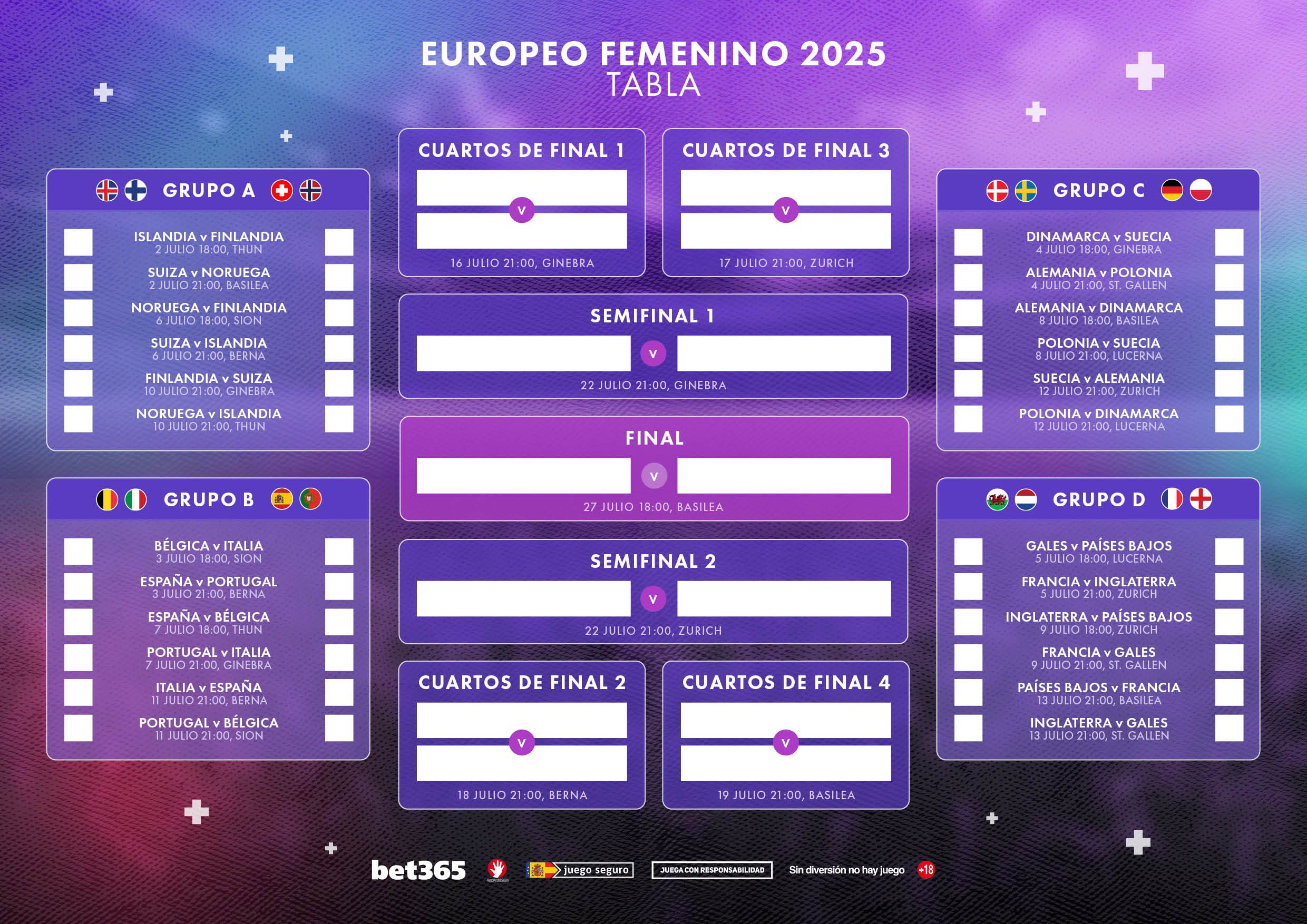 Women's Euros 2025 Wallchart SPAIN