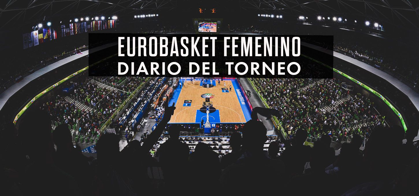 Eurobasket