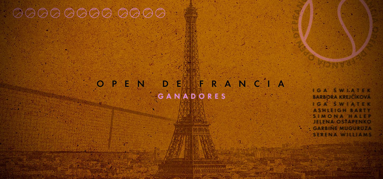 Open de Francia - Ganadores