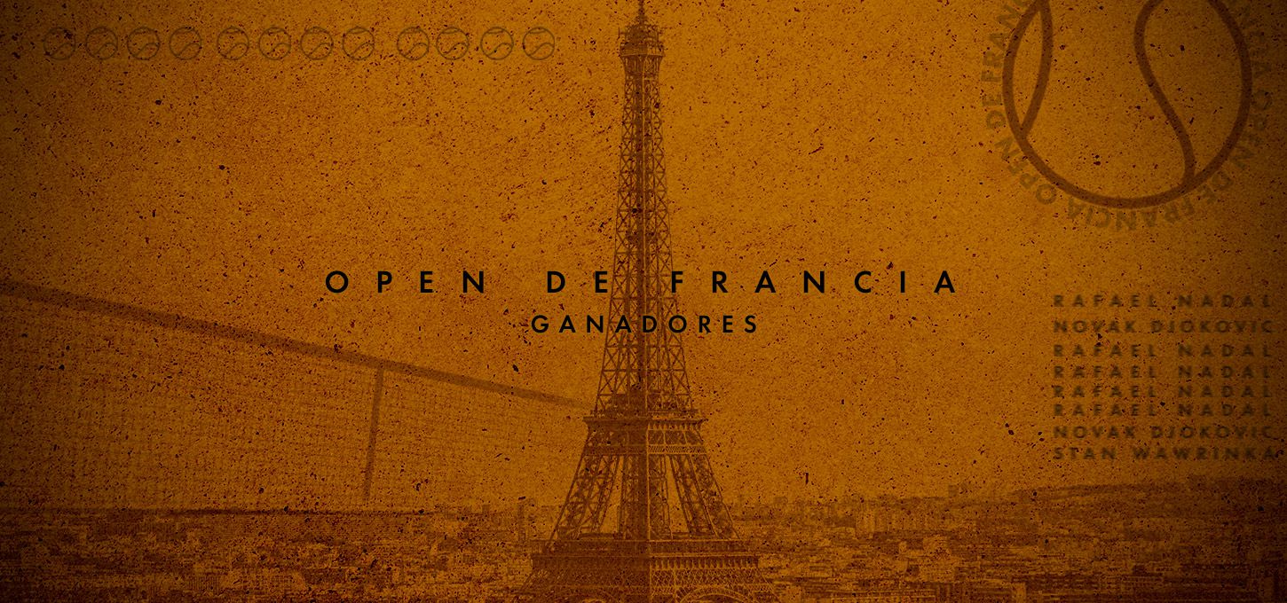 Open de Francia - Ganadoras