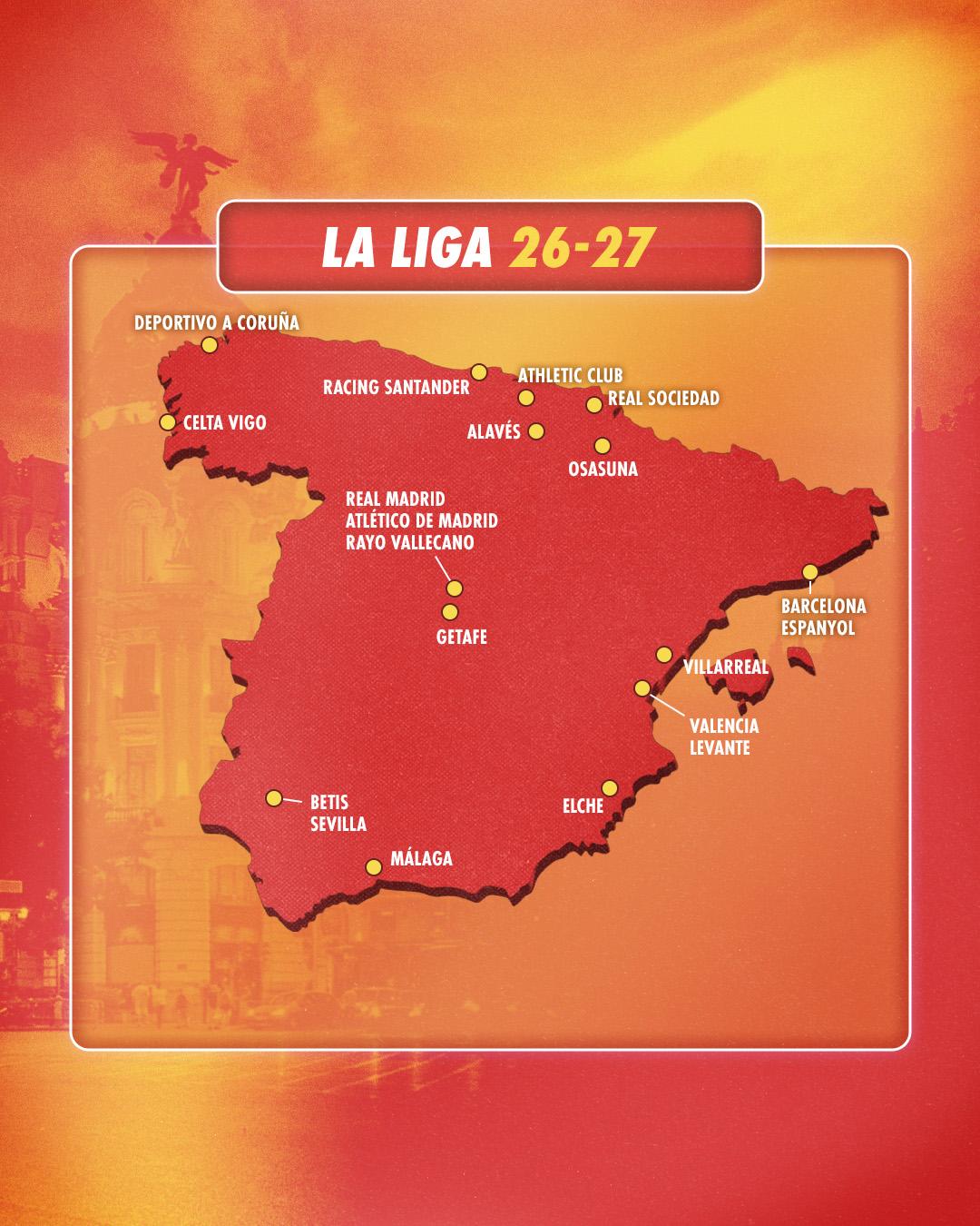 LaLiga mapa