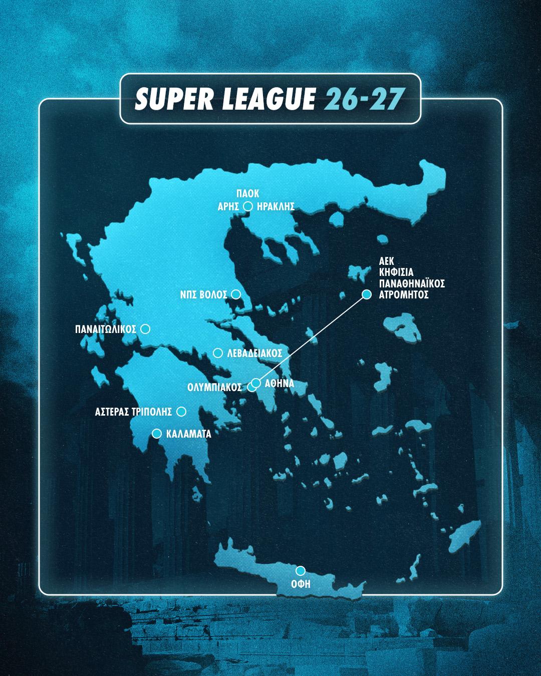 ΧΑΡΤΗΣ ΣΟΥΠΕΡ ΛΙΓΚ