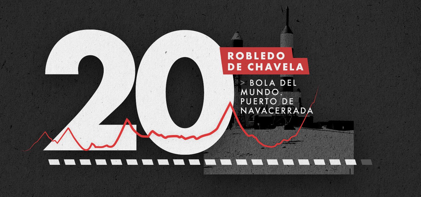 La Vuelta 2025 - Tappa 20