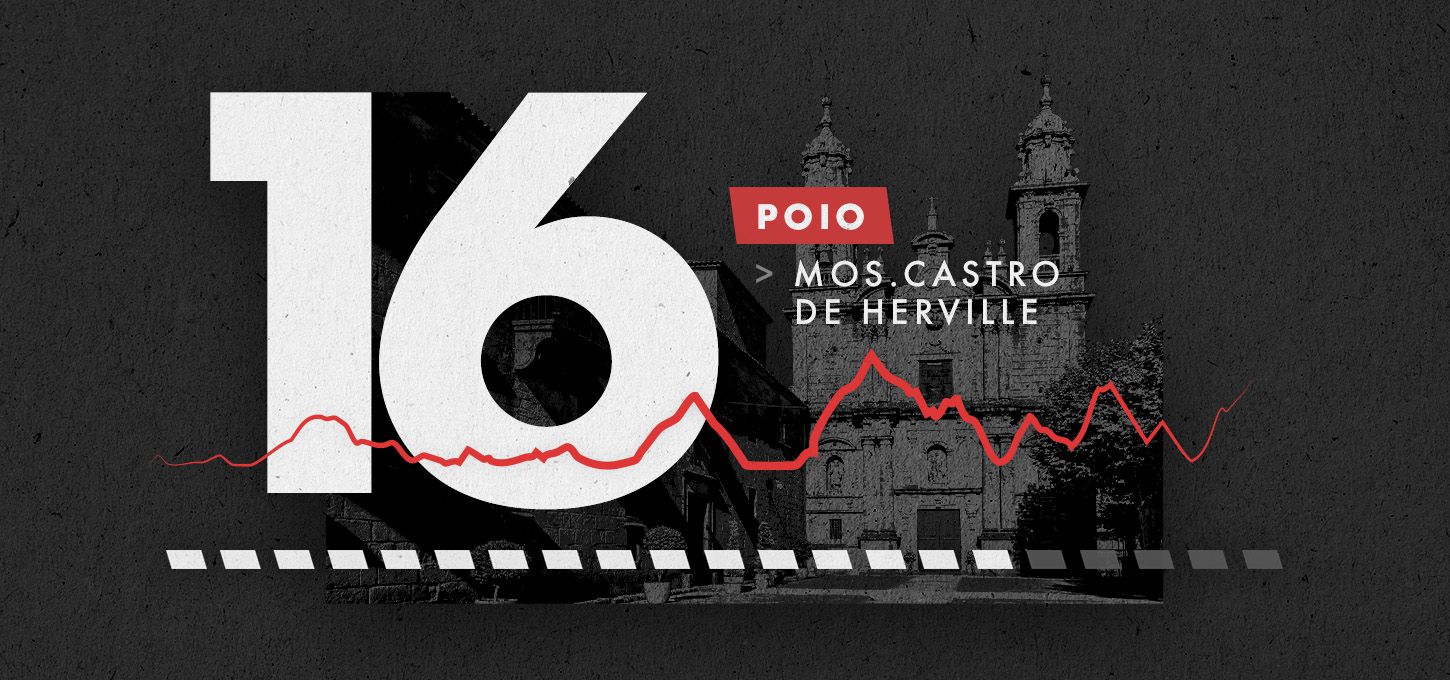 La Vuelta 2025 - Tappa 16