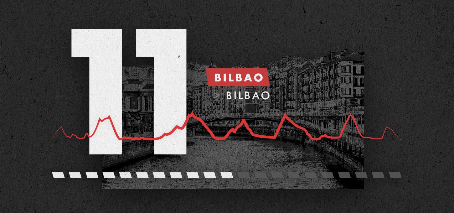 La Vuelta 2025 - Tappa 11