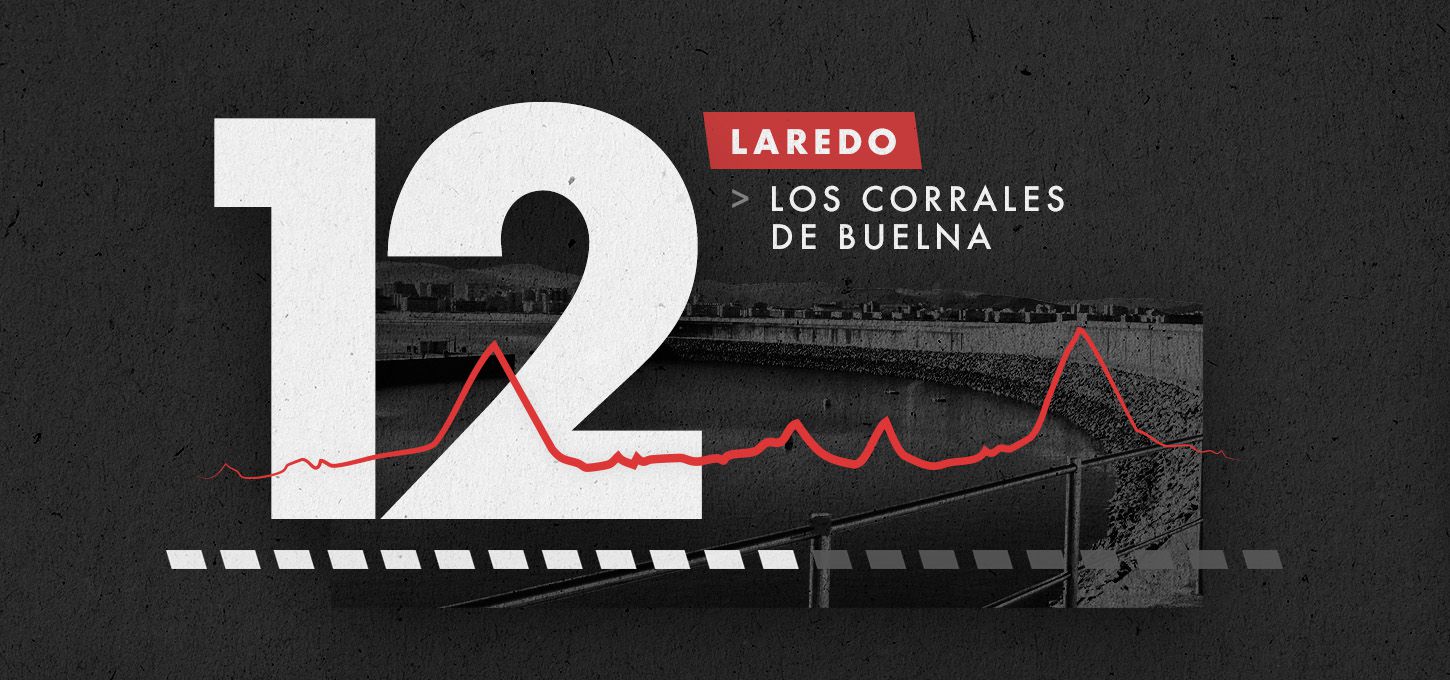 La Vuelta 2025 - Tappa 12