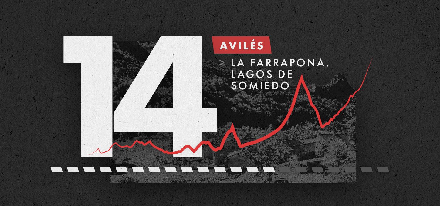 La Vuelta 2025 - Tappa 14