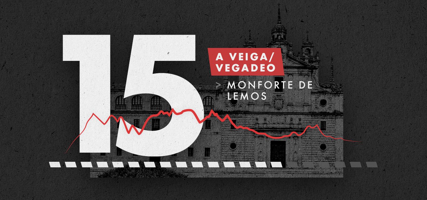 La Vuelta 2025 - Tappa 15