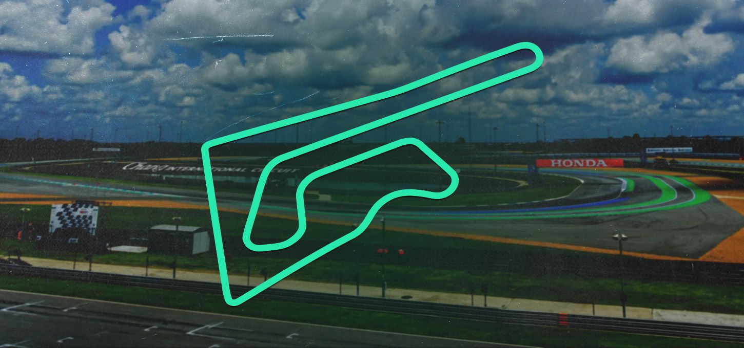 Thailand MotoGP