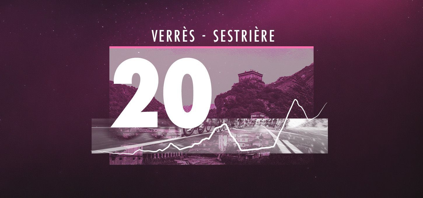 Giro d'Italia etappe 20