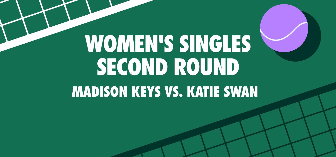 Keys vs. Swan - Wimbledon