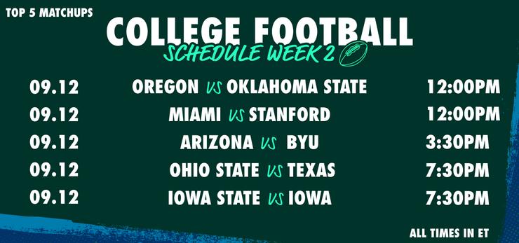 College Football Week 2 Schedule Graphic