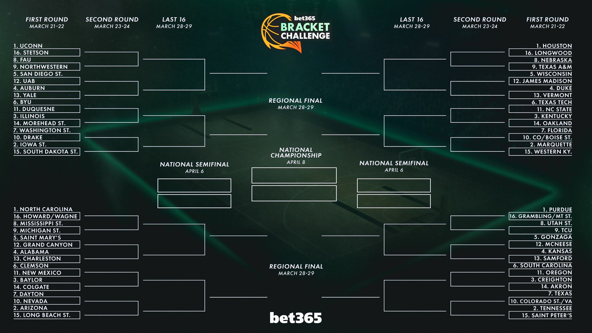 2024 Men's College Basketball Tournament Printable Bracket - Bet365 News US